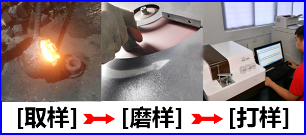 铸造用合金光谱分析仪的作用