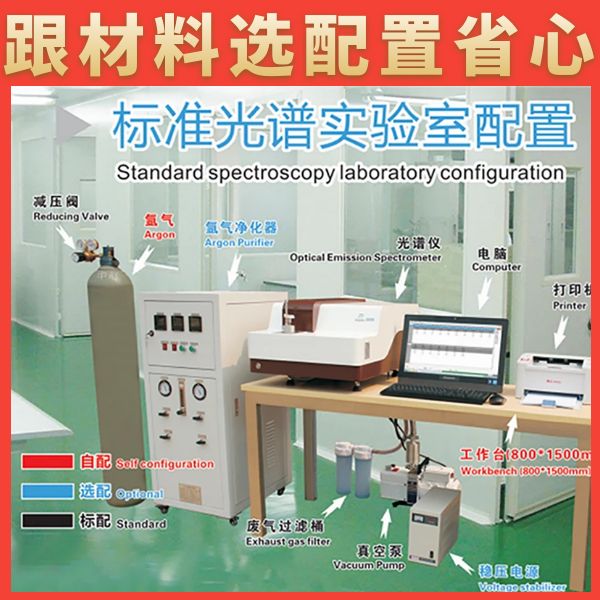 直读光谱仪推选 直读光谱仪推选