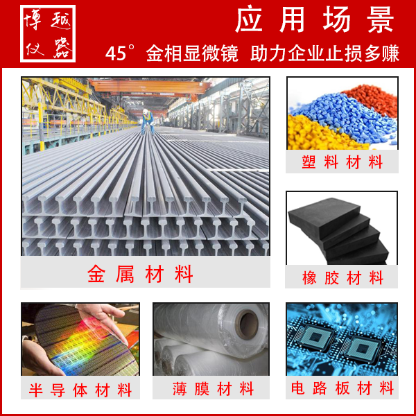 金相显微镜各部件参数是什么意思