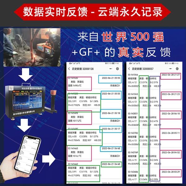 碳硅当量分析仪厂家 碳硅当量分析仪厂家